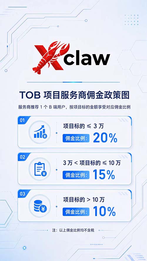 拓展B端企业用户，照样拿佣金